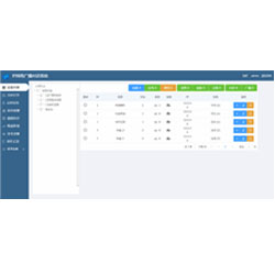 NCX-1900R II �������������